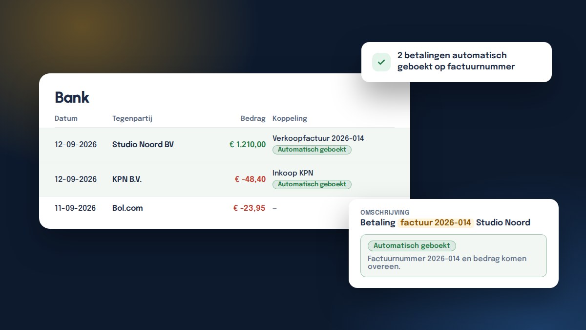 Bankoverzicht met een betaling van een klant en een incasso, allebei gekoppeld aan hun factuur met het label Automatisch geboekt, en de melding dat het factuurnummer en het bedrag overeenkomen
