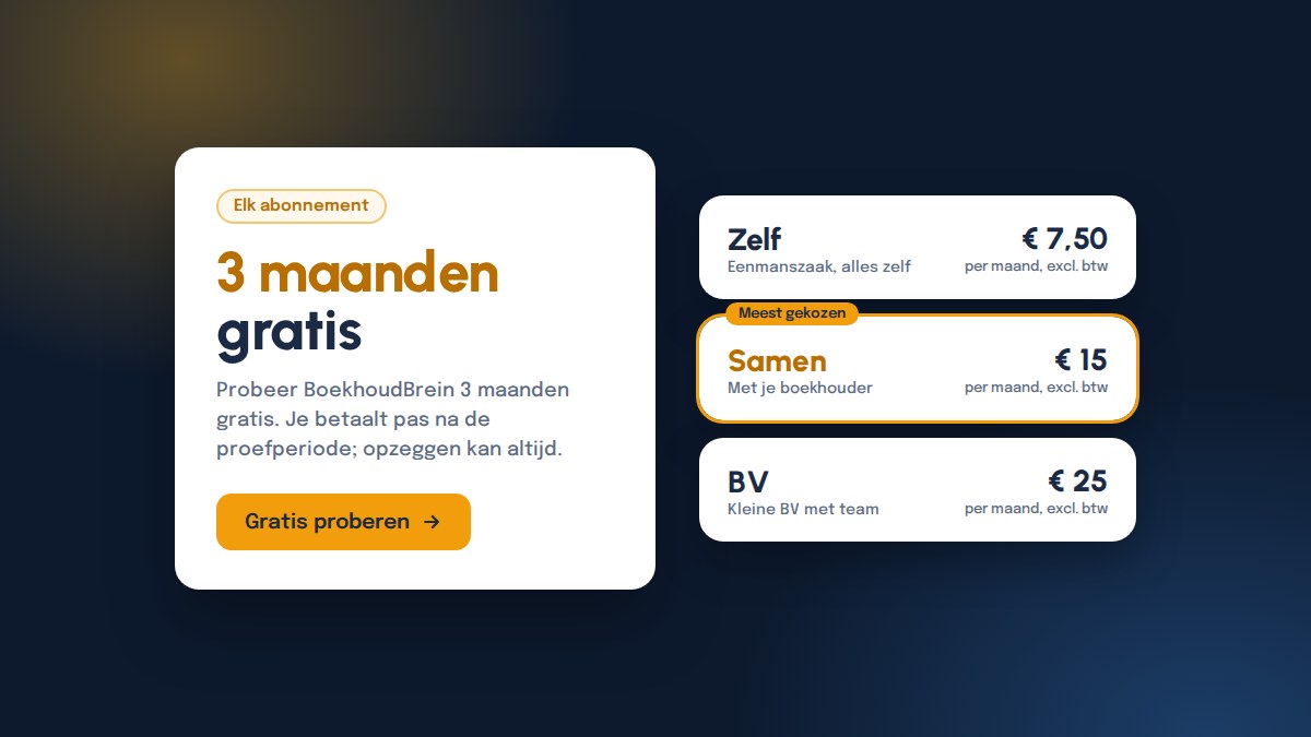 Kaart '3 maanden gratis' met de knop Gratis proberen, naast de abonnementen Zelf (€ 7,50), Samen (€ 15) en BV (€ 25) per maand excl. btw