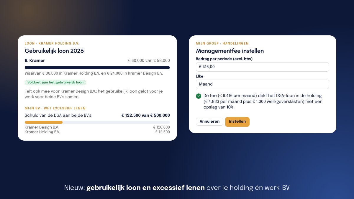 Links het gebruikelijk loon 2026 in Kramer Holding B.V.: B. Kramer € 60.000 van € 58.000, waarvan € 36.000 in de holding en € 24.000 in Kramer Design B.V., met Telt ook mee voor Kramer Design B.V.; daaronder Wet excessief lenen met € 132.500 schuld aan beide BV's samen. Rechts Managementfee instellen met € 6.416 per maand en de zakelijkheidstoets: de fee dekt het DGA-loon in de holding met een opslag van 10%.