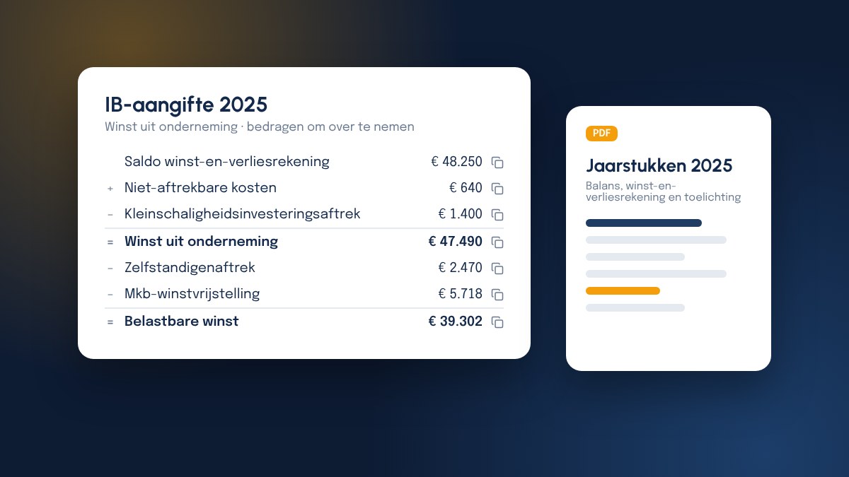 De IB-aangifte 2025 met de winst uit onderneming, zelfstandigenaftrek en mkb-winstvrijstelling, naast de PDF Jaarstukken 2025