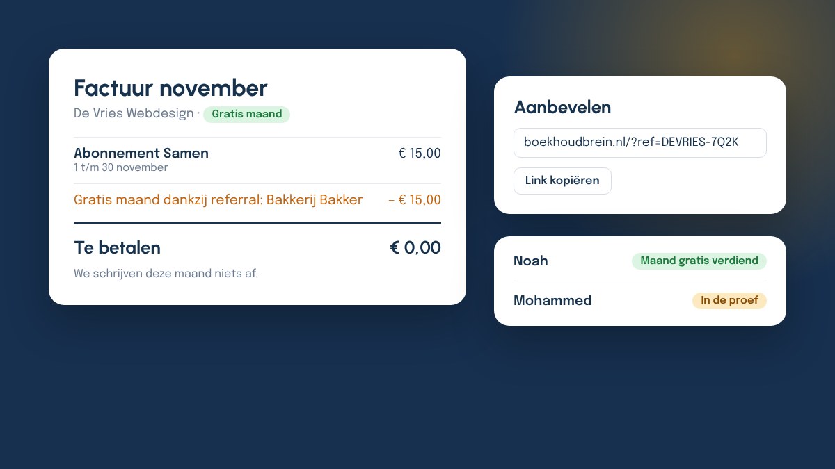 Factuur van € 0 met de regel Gratis maand dankzij referral, naast de kaart Aanbevelen met een persoonlijke link en twee aangebrachte klanten