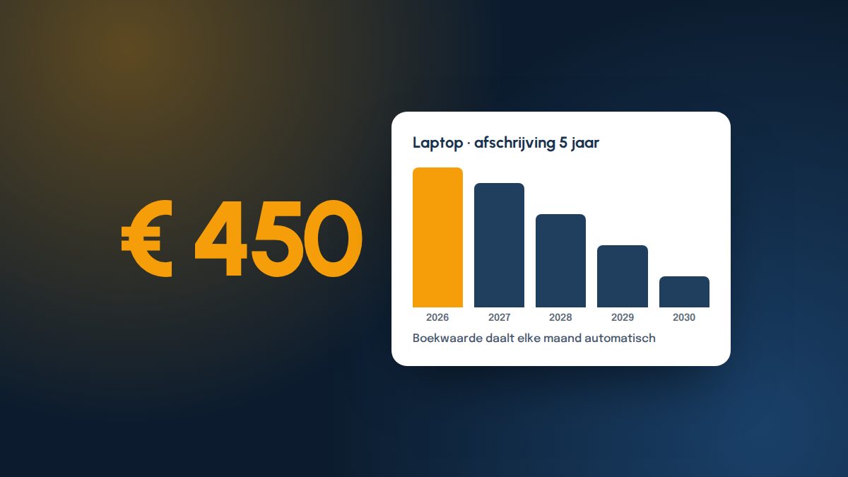 De grens van 450 euro en een laptop die in vijf jaar wordt afgeschreven