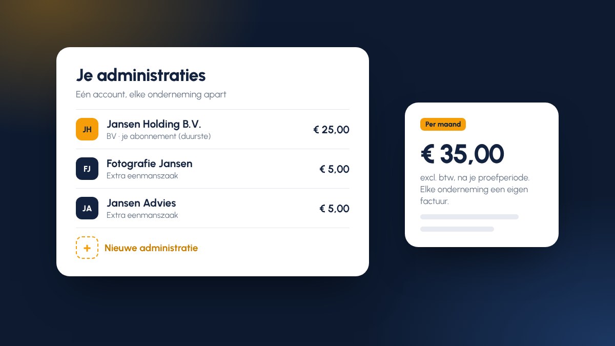 Overzicht Je administraties: een BV met het abonnement BV voor € 25 en twee extra eenmanszaken van € 5, samen € 35 per maand