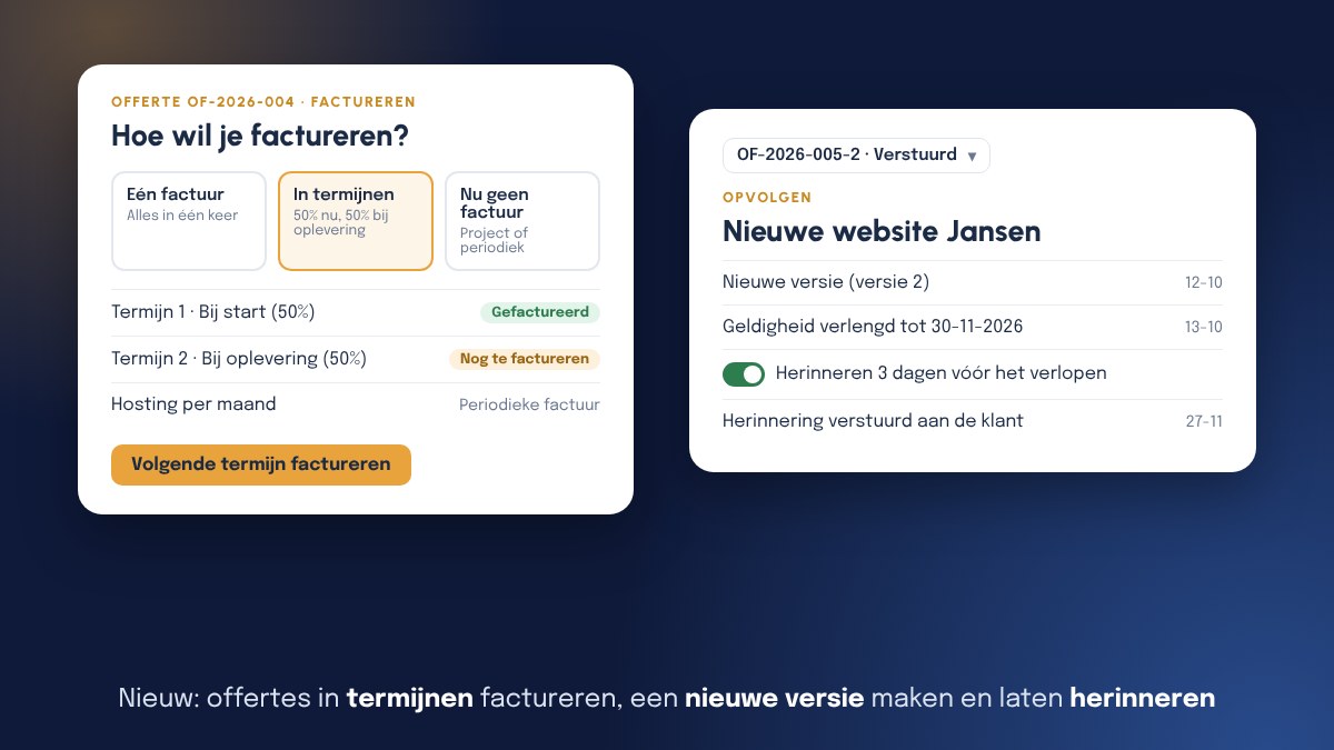 Links het venster Factureren van offerte OF-2026-004 met de keuze In termijnen: termijn 1 gefactureerd, termijn 2 nog te factureren en hosting als periodieke factuur. Rechts een offerte met de versiekeuze OF-2026-005-2, de geldigheid verlengd en herinneren drie dagen voor het verlopen.