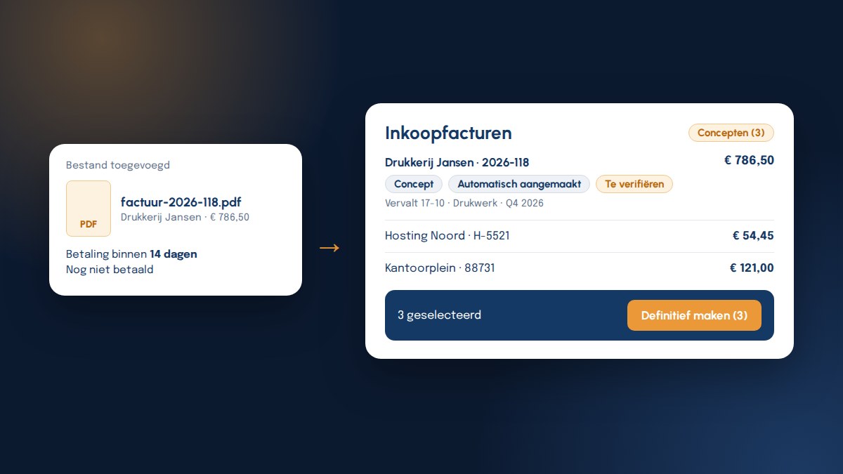 Een factuur als pdf wordt een concept-inkoopfactuur met de labels Concept, Automatisch aangemaakt en Te verifiëren, met de knop Definitief maken