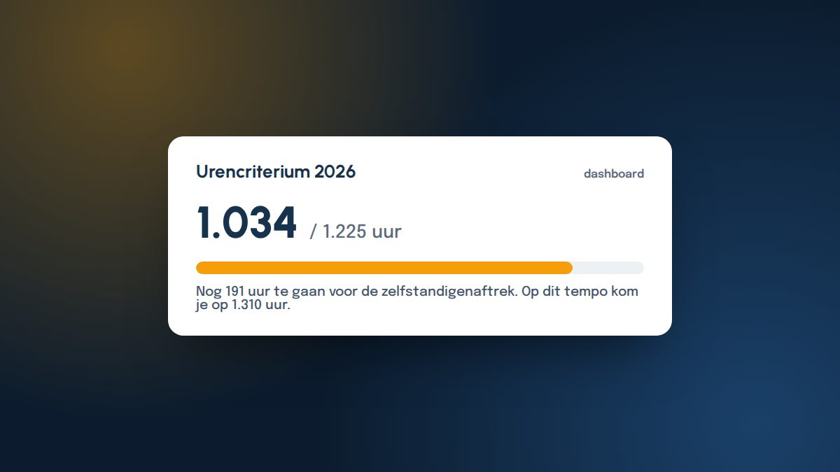 Urencriterium op het dashboard: 1.034 van de 1.225 uur